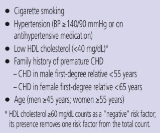 Table 2. Major Risk Factors (Exclusive of LDL Cholesterol) That Modify LDL Goals