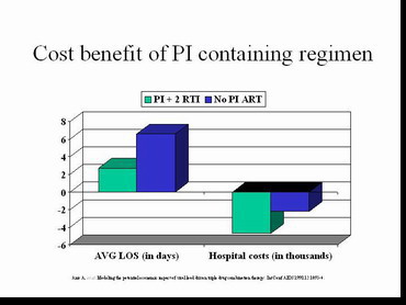 Slide 10