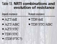 Table 13. NRTI combinations and evolution of resistance