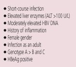 Table 9. Variables Favoring HBV Response to IFN-&plusmn;