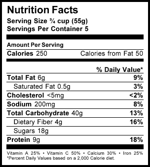 Nutritional Facts Chart