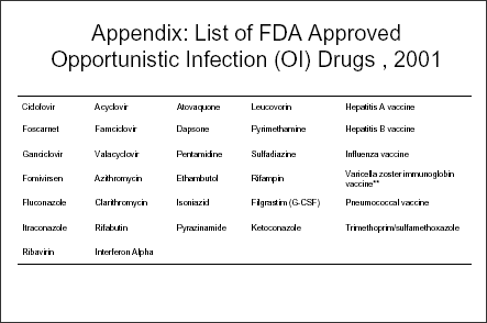 Appendix: List of FDA-Approved Opportunistic Infection (OI) Drugs, 2001