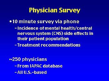 Mental Health and HIV Physician and Patient Survey
