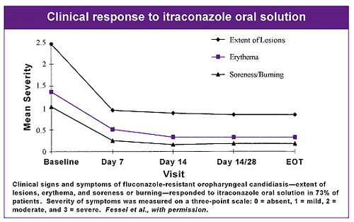 page15.gif (26439 bytes)