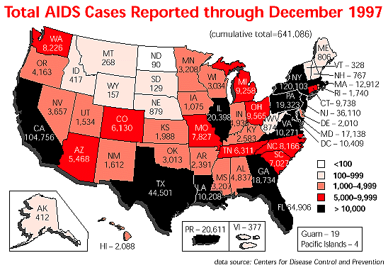 Aids Cases