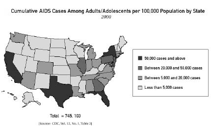 Cumulative AIDS Cases Among Adults/Adolescents per 100,000 Population by State