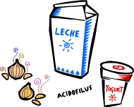 grafica: alimentacion