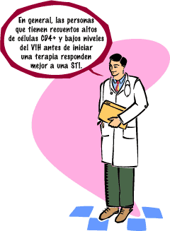 Estrategias y Objetivos para el Logro de Interrupciones Estructuradas del Tratamiento