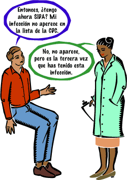 Infecciones oportunistas; Infección Oportunista
