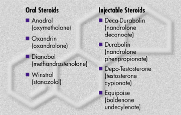What are some street names for anabolic steroids