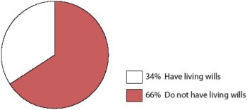Public Opinion