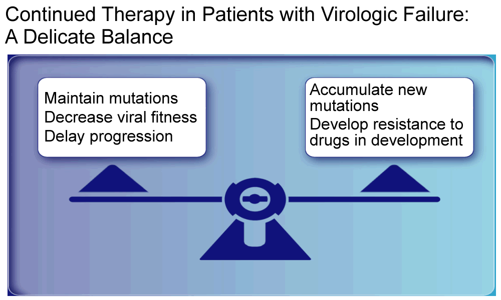 Figure 1. The Challenges of Continued Treatment in Salvage Patients as Presented by Joel Gallant