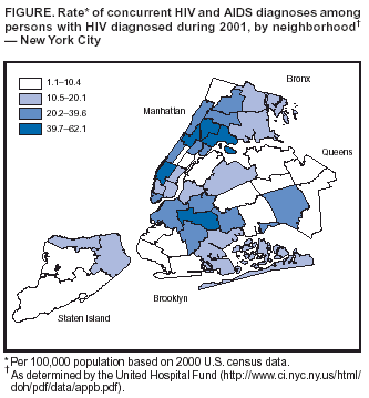 Rate of concurrent HIV and AIDS diagnoses among persons with HIV diagnosed during 2001, by neighborhood -- New York City