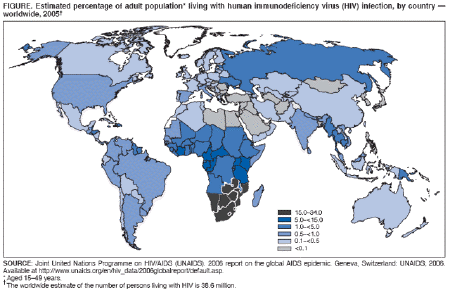 Figure: Estimated Percentage of Adult Population Living With Human Immunodeficiency Virus (HIV) Infection, by Country -- Worldwide, 2005