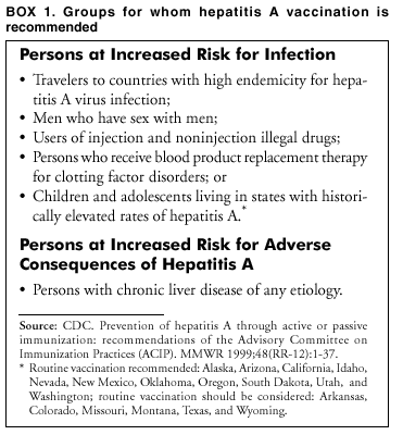 Groups For Whom Hepatitis A Vaccination Is Recommended