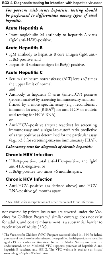 Diagnostic Testing For Infection With Hepatitis Viruses