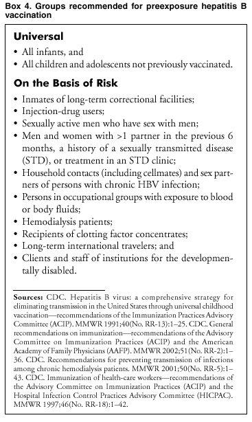 Groups Recommended for Preexposure Hepatitis B Vaccination