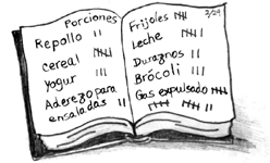 Lo Que Necesito Saber Sobre el Gas