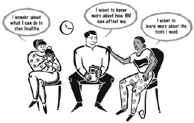 What Should You Do Now?