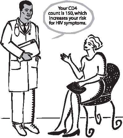 Understanding the Details of HIV Treament