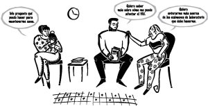 El Primer D�a ... Despu�s De Resultar Seropositivo
