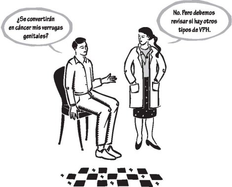 VPH y el Enfermedad del VIH