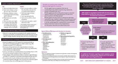 Insomnia Screening and Treatment: A Quick Reference Guide for HIV Primary Care Clinicians