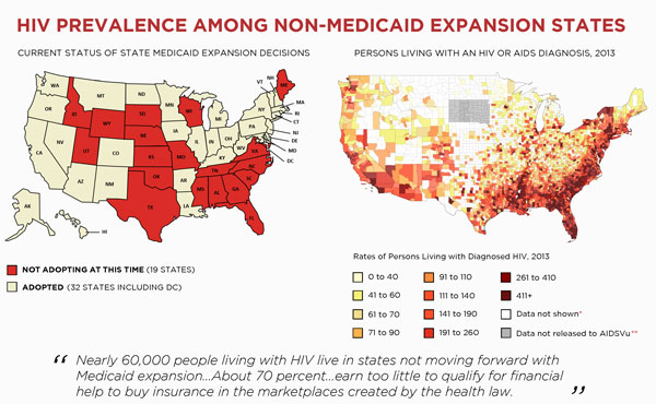 Separate And Unequal Access Frames Discussion At Croi