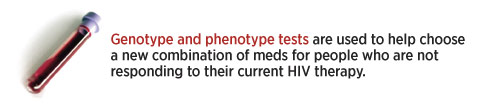 Genotype and phenotype tests are used to help choose a new combination of meds for people who are not responding to their current therapy.