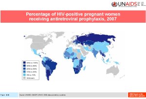 Percentage of HIV-Positive Pregnant Women Receiving Antiretroviral Prophylaxis, 2007