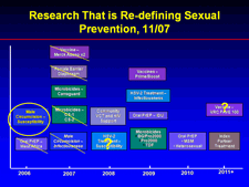 Click to enlarge.